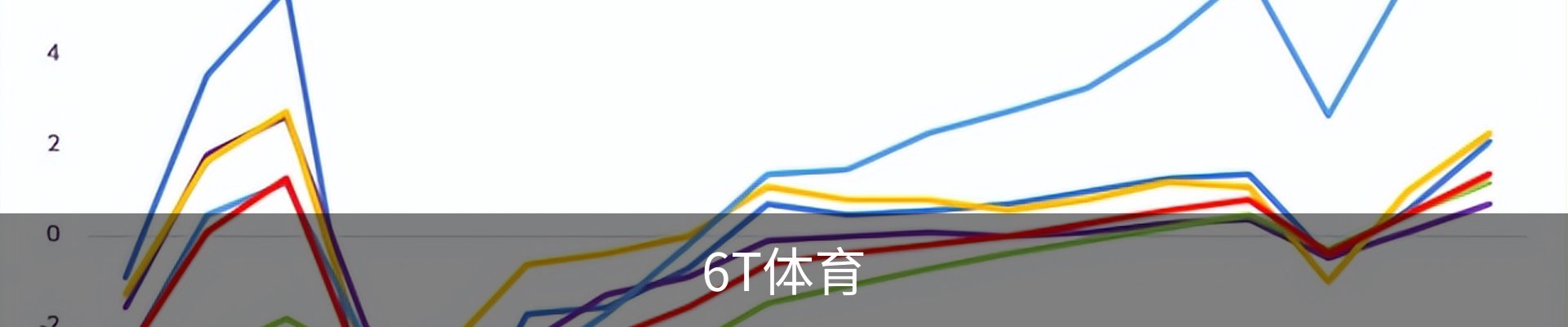6T体育